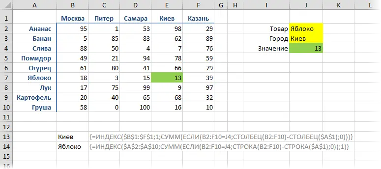 2D table lookup (VLOOKUP XNUMXD)