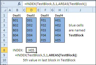 30 Excel functions in 30 days: AREAS