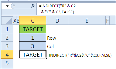 30 Excel functions in 30 days: FIND (FIND)