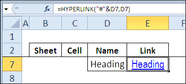 30 Excel functions in 30 days: HYPERLINK
