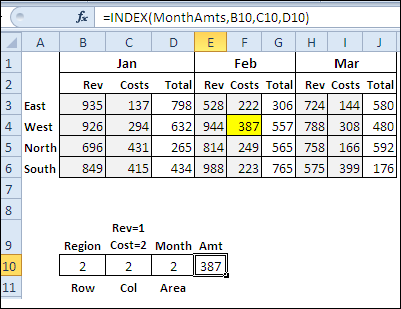 30 Excel functions in 30 days: INDEX