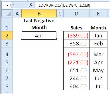 30 Excel functions in 30 days: LOOKUP