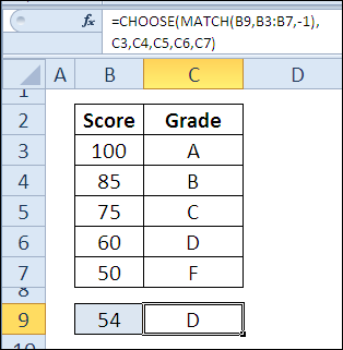30 Excel functions in 30 days: MATCH