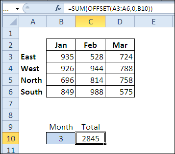 30 Excel functions in 30 days: OFFSET