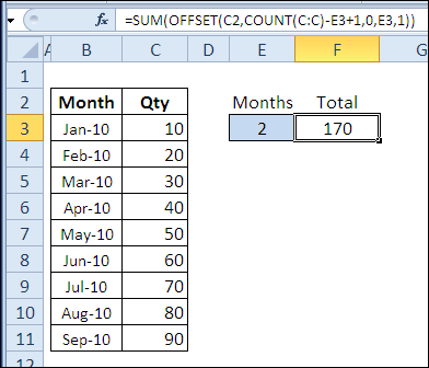 30 Excel functions in 30 days: OFFSET