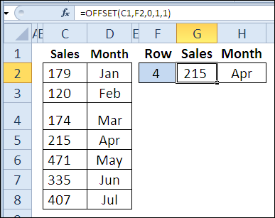 30 Excel functions in 30 days: OFFSET