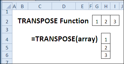 30 funksione Excel në 30 ditë: TRANSPOSE