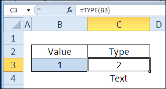 30 Excel functions in 30 days: TYPE