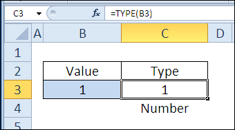 30 Excel functions in 30 days: TYPE