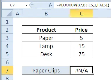 30 Excel functions in 30 days: VLOOKUP (VLOOKUP)