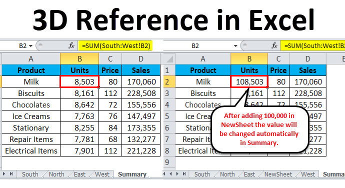 Три эксель. References excel. Ref в excel это. Цели в эксель шаблон. Эксель 3 д.