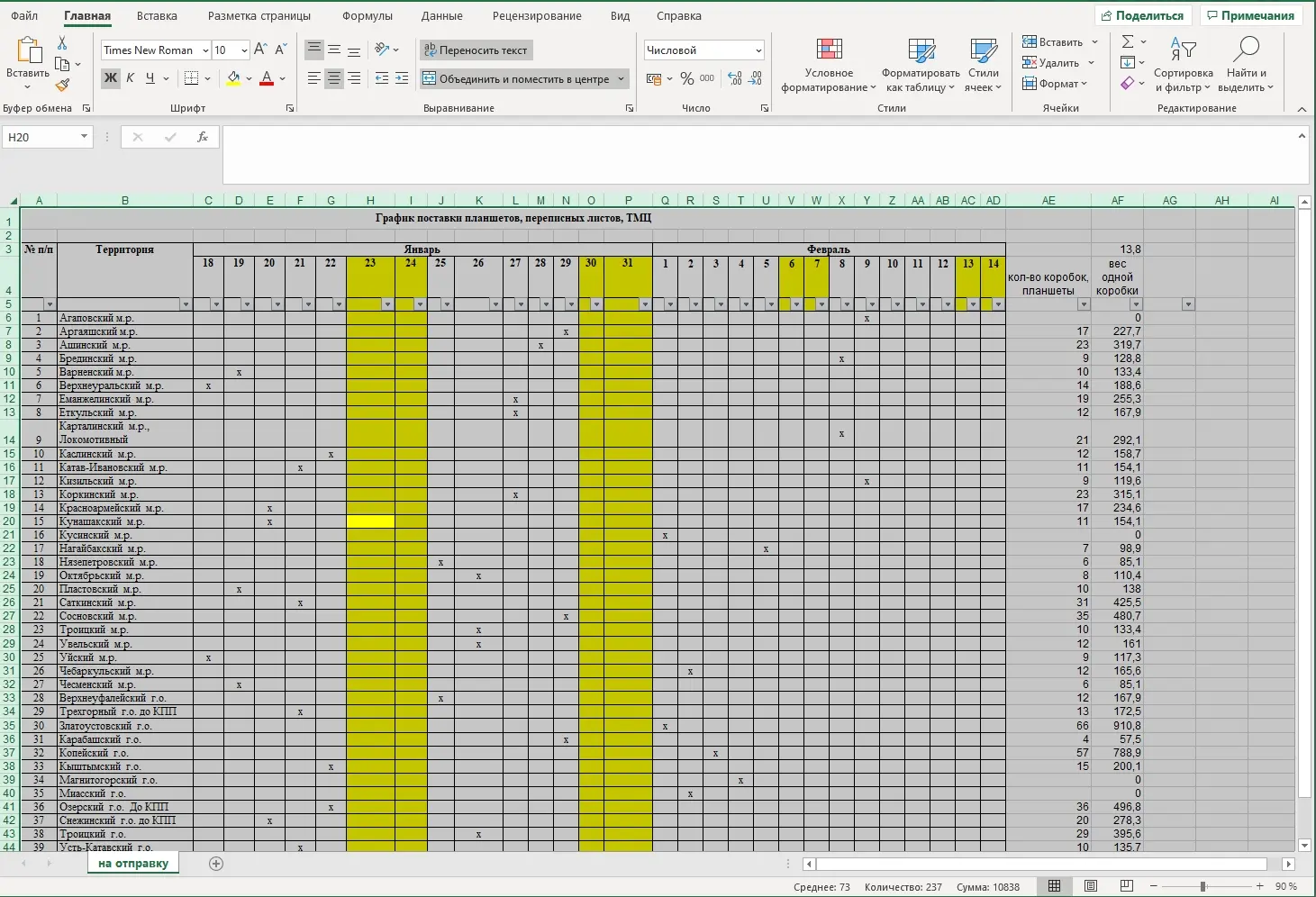 4 methods to make cells the same size in Excel. Align cells to the same size in Excel