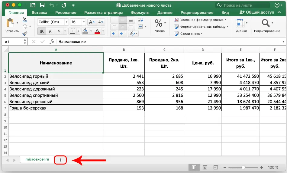 4 Ways to Add a New Sheet in Excel