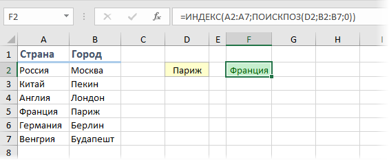 5 Ways to Use the INDEX Function