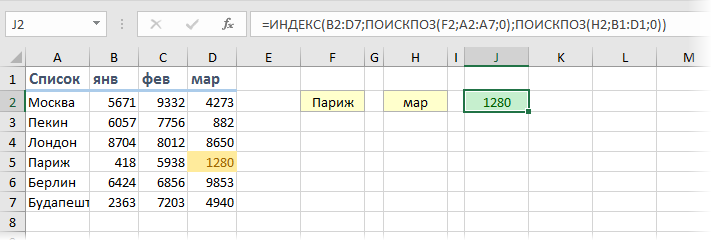 5 Ways to Use the INDEX Function