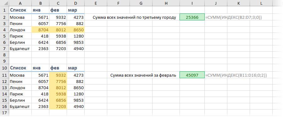 5 Ways to Use the INDEX Function