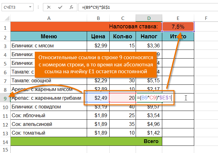 Absolute references in Excel