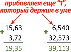 Adding decimals: rules, examples