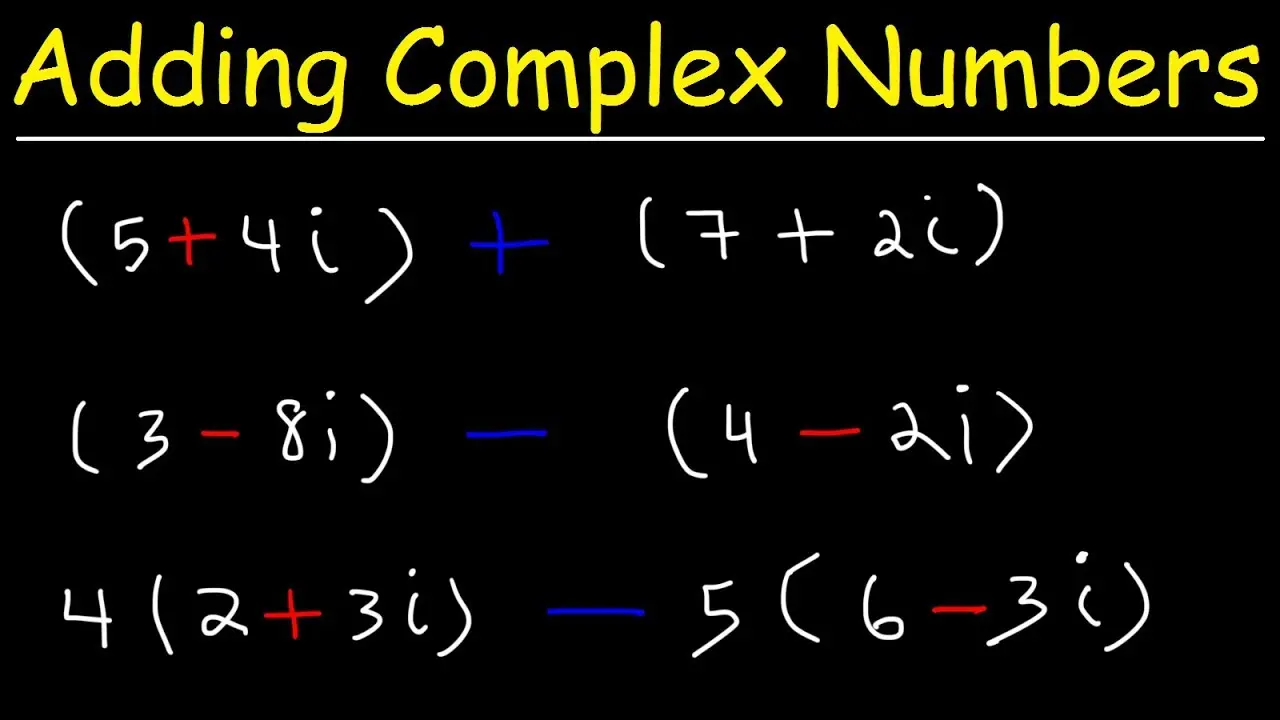 Addition and subtraction of complex numbers