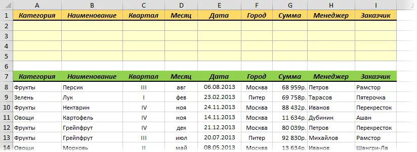 Advanced filter in Excel