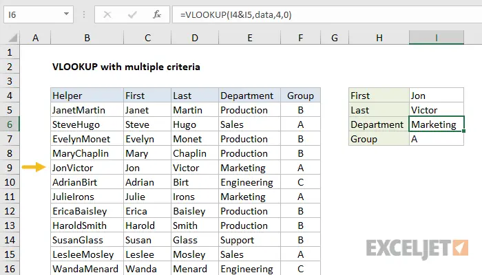 Advanced VLOOKUP Examples: Multi-Criteria Search