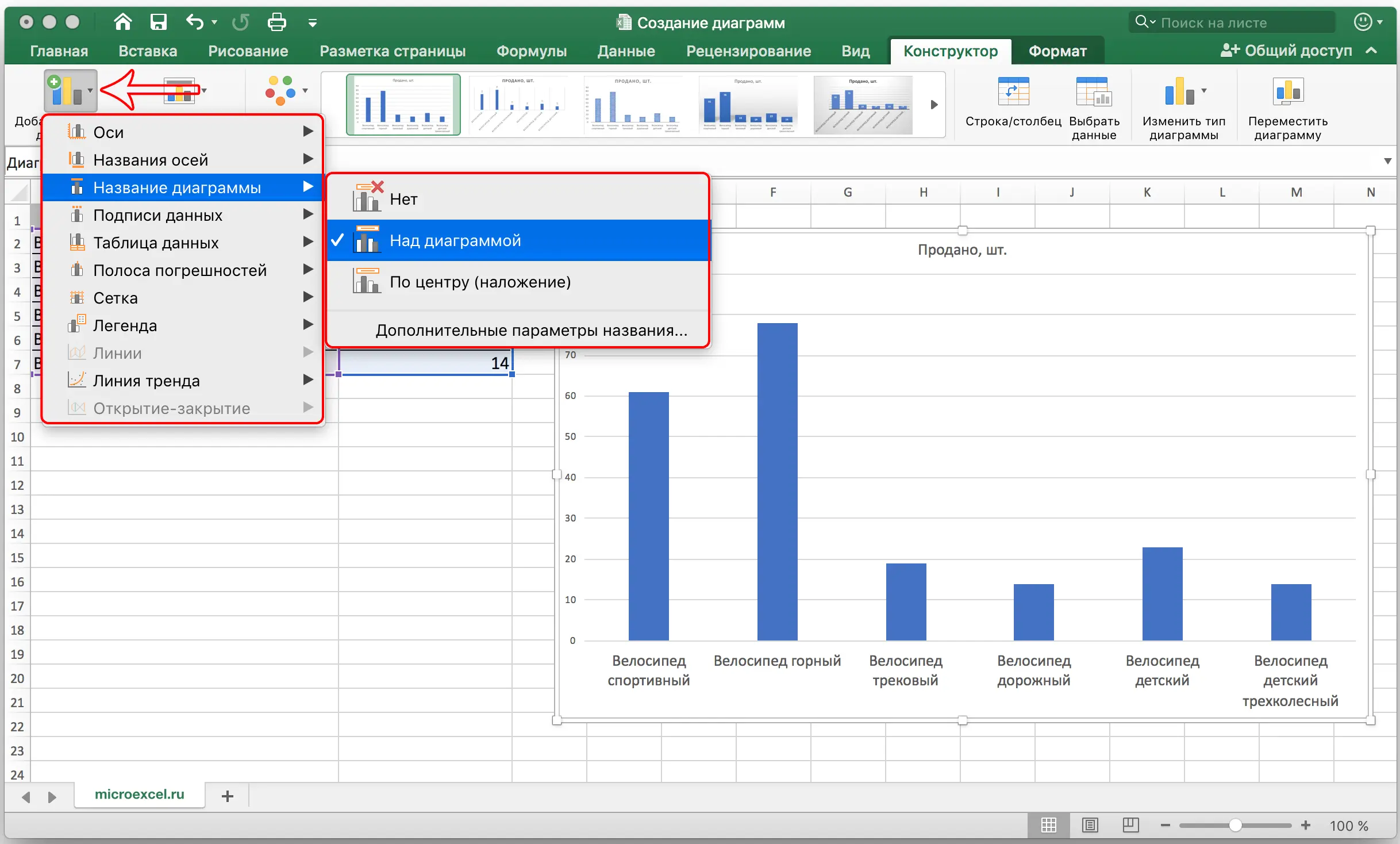 All about creating a chart in Excel. Step by step guide with screenshots