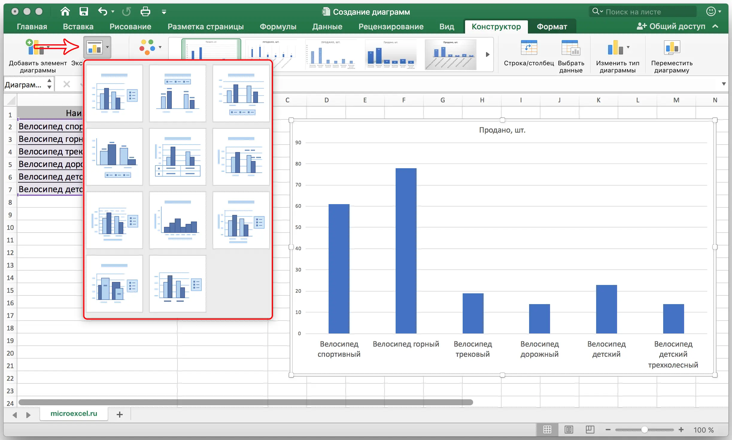 All about creating a chart in Excel. Step by step guide with screenshots