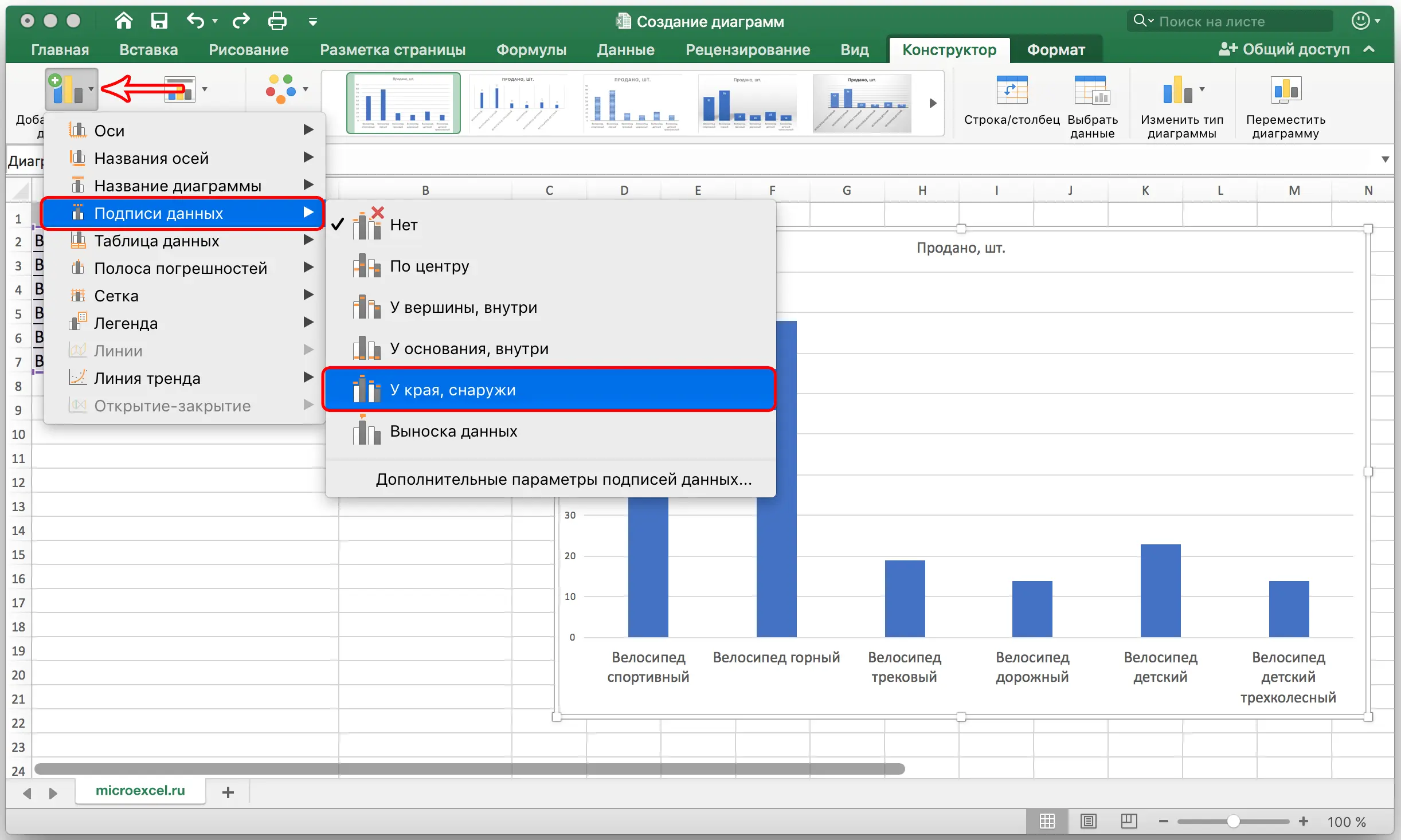 All about creating a chart in Excel. Step by step guide with screenshots