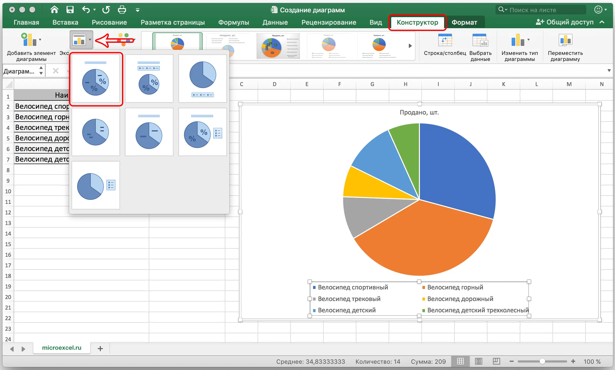 All about creating a chart in Excel. Step by step guide with screenshots