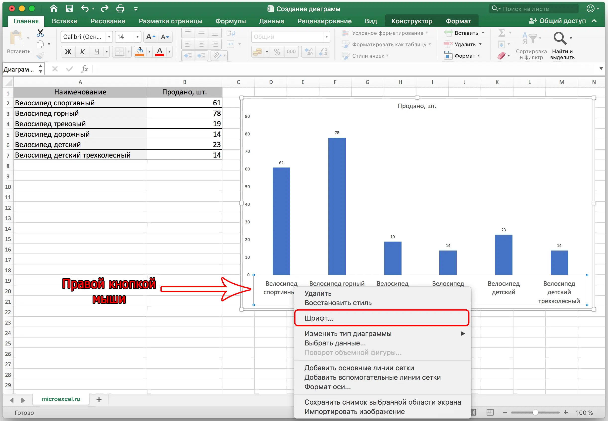 All about creating a chart in Excel. Step by step guide with screenshots