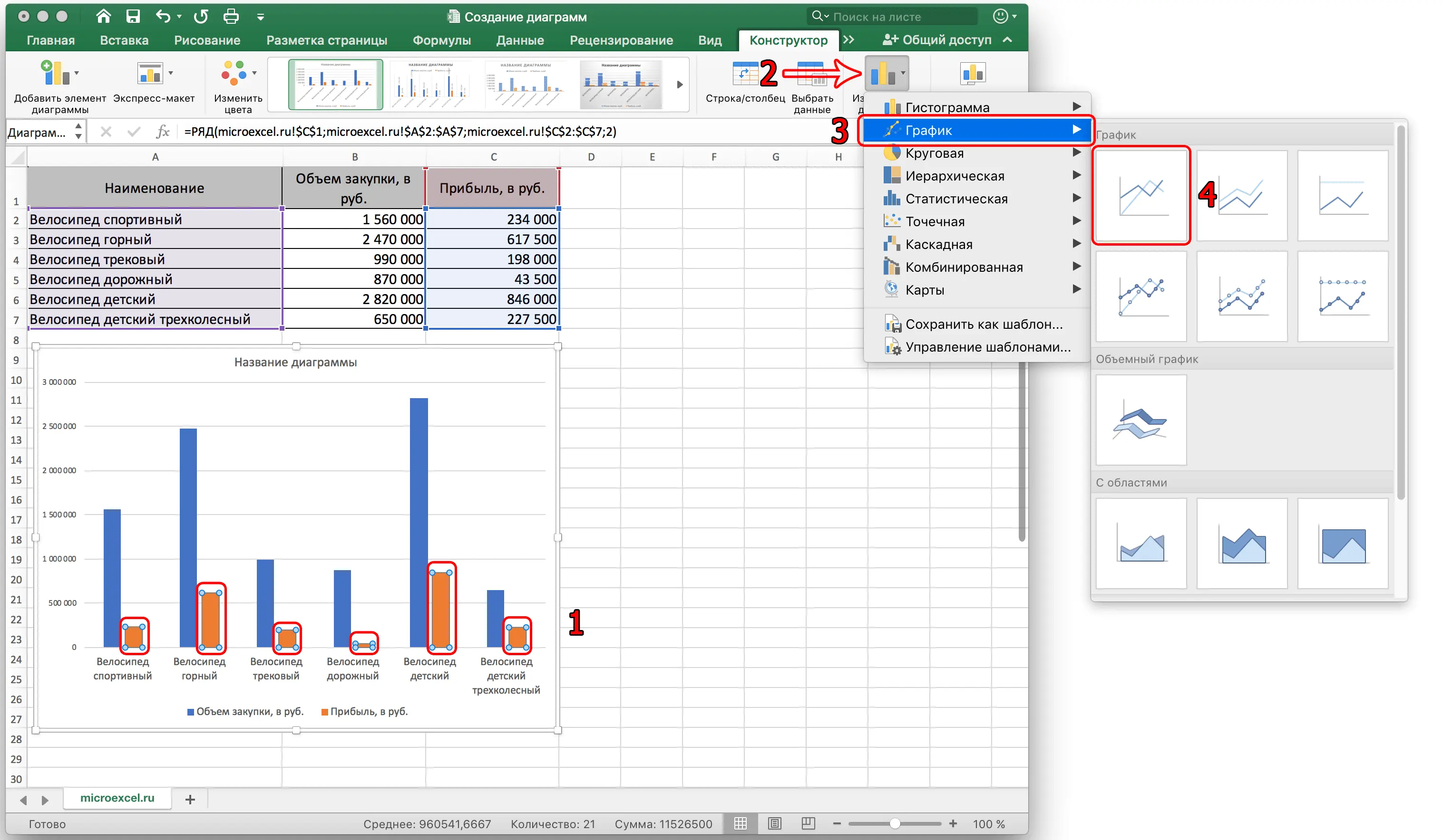 All about creating a chart in Excel. Step by step guide with screenshots