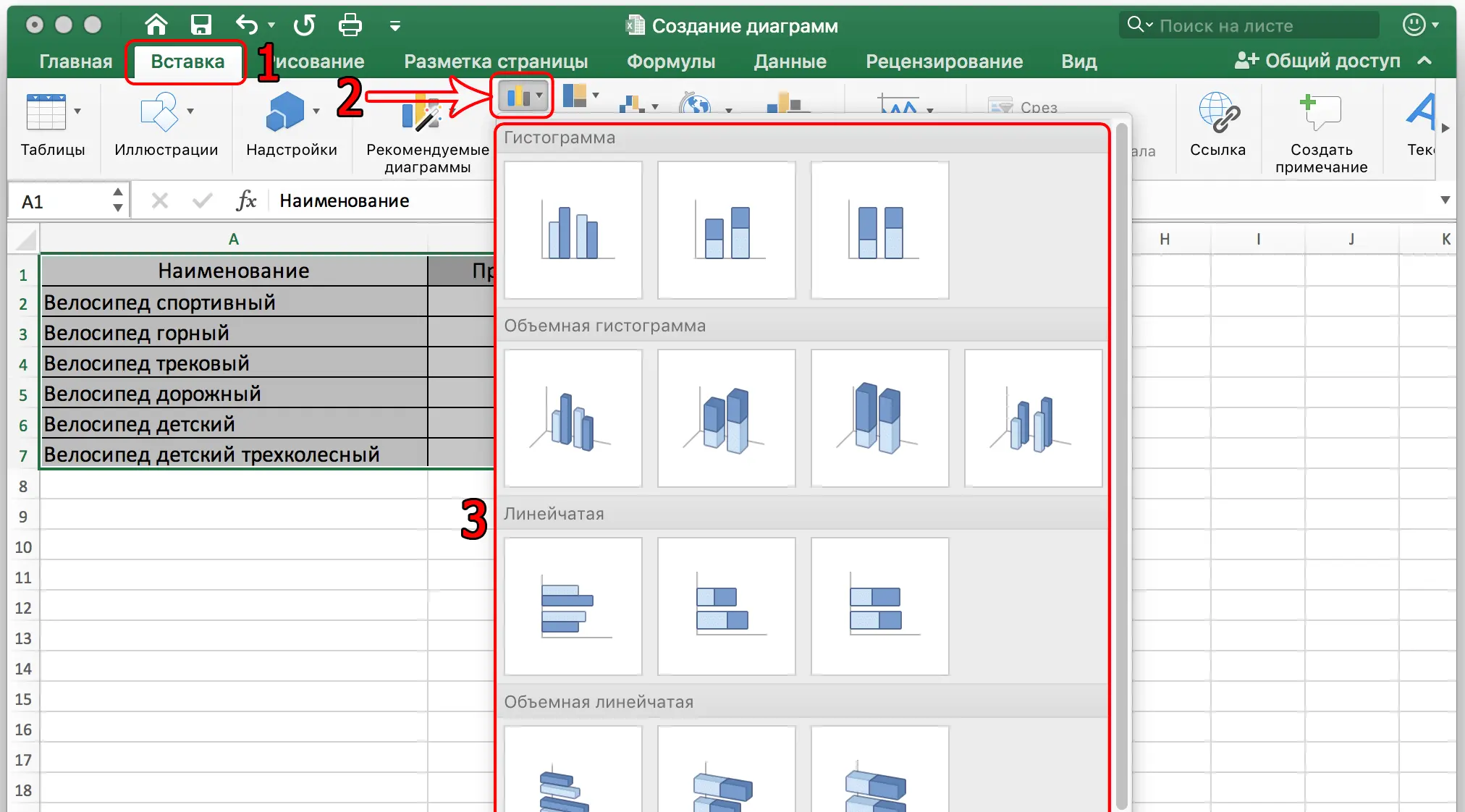 All about creating a chart in Excel. Step by step guide with screenshots