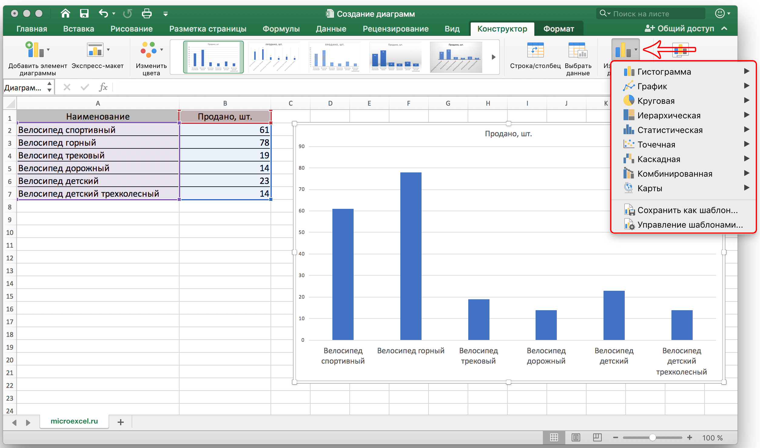 All about creating a chart in Excel. Step by step guide with screenshots