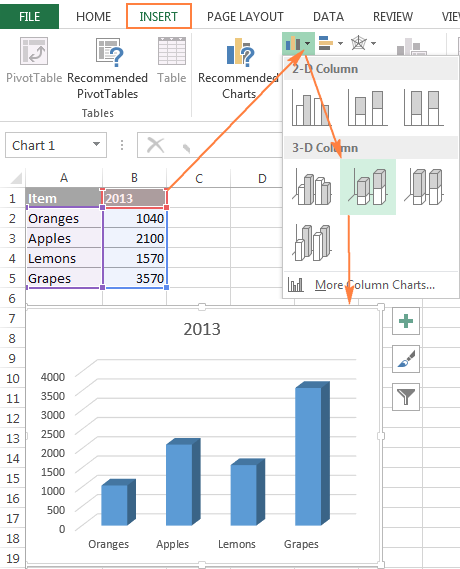 All about creating a chart in Excel