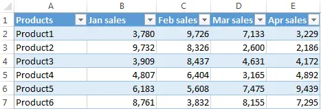 Alternating Rows and Columns in Excel