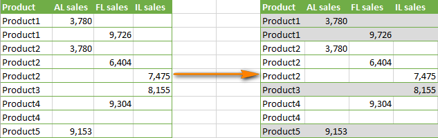 Alternating Rows and Columns in Excel