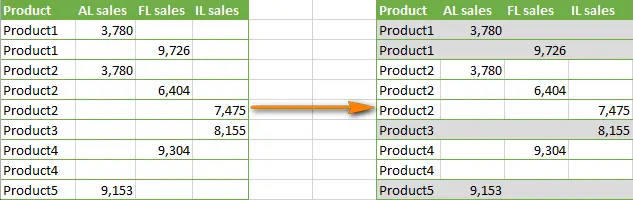 Alternating Rows and Columns in Excel