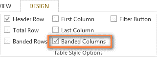 Alternating Rows and Columns in Excel