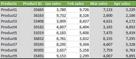 Alternating Rows and Columns in Excel