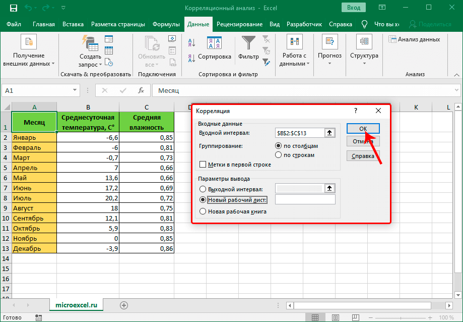An example of performing a correlation analysis in Excel