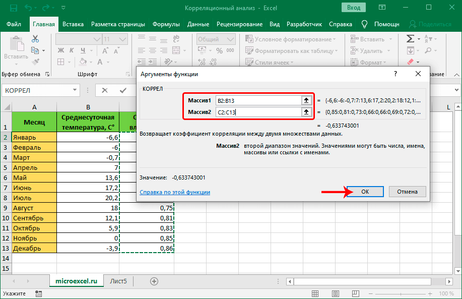 An example of performing a correlation analysis in Excel