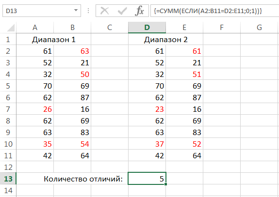 Сколько ячеек содержит диапазон c2 d7. Если диапазон. Формула если диапазон. Формула диапазон массива. Как посчитать количество значений в диапазоне.