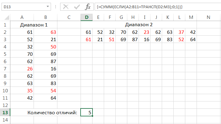 Applying array formulas in Excel