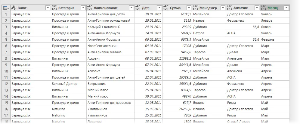 Assembling tables from different Excel files with Power Query