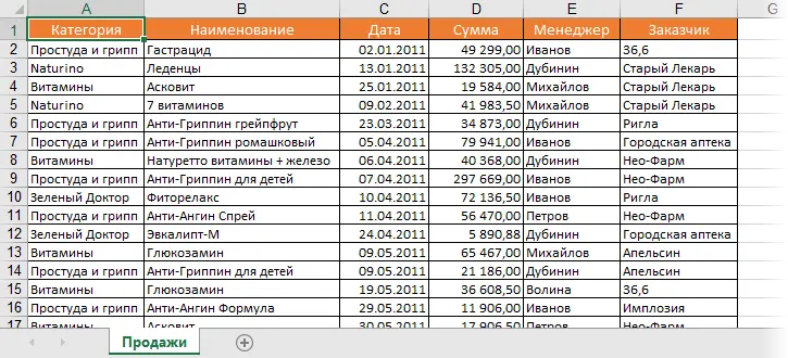 Assembling tables from different Excel files with Power Query