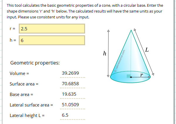 Basic properties of a cone