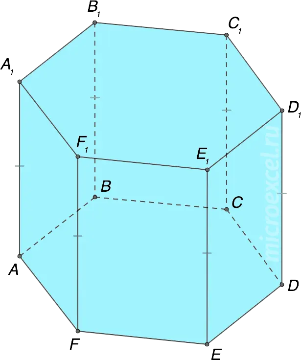 Basic properties of a prism