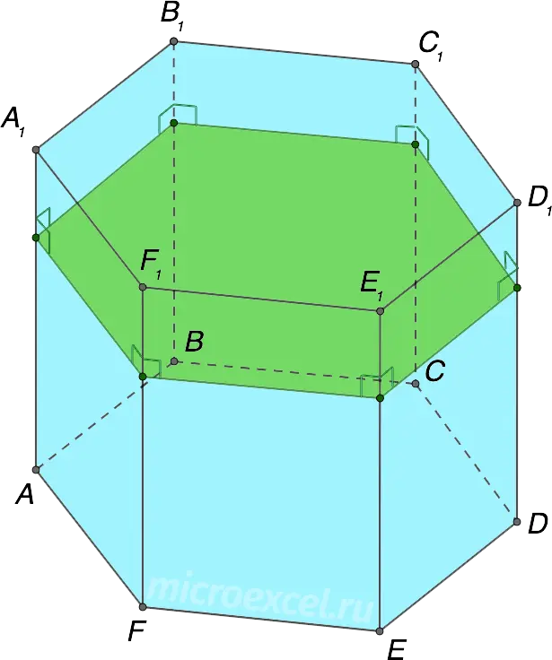 Basic properties of a prism