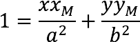 Basic properties of an ellipse