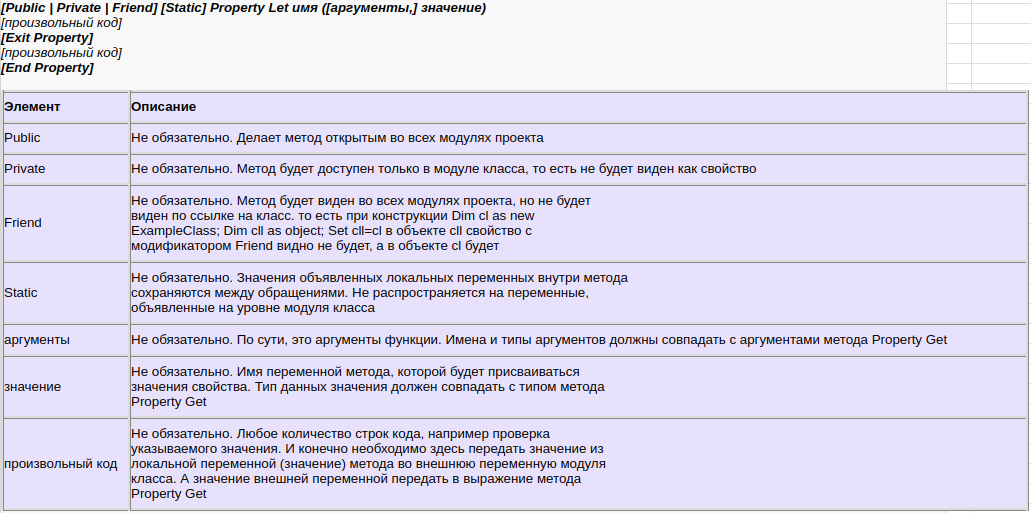 Basics of working with class modules